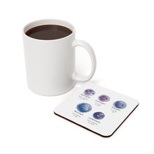 White Blood Cell Count and Differential Reference Cork Back Coaster | Gift for Medical School Students, Nurses, Immunologists,  and Medical Lab Technicians