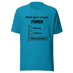 Unisex Short Sleeve Premium Cotton T-shirt - What Gives People Power