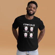 Unisex Short Sleeve Premium Cotton T-shirt - Cowculus