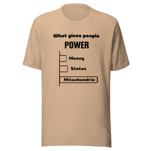 Unisex Short Sleeve Premium Cotton T-shirt - What Gives People Power