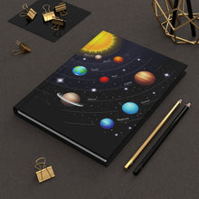 Planets In Our Solar System Hardcover Journal Notebook