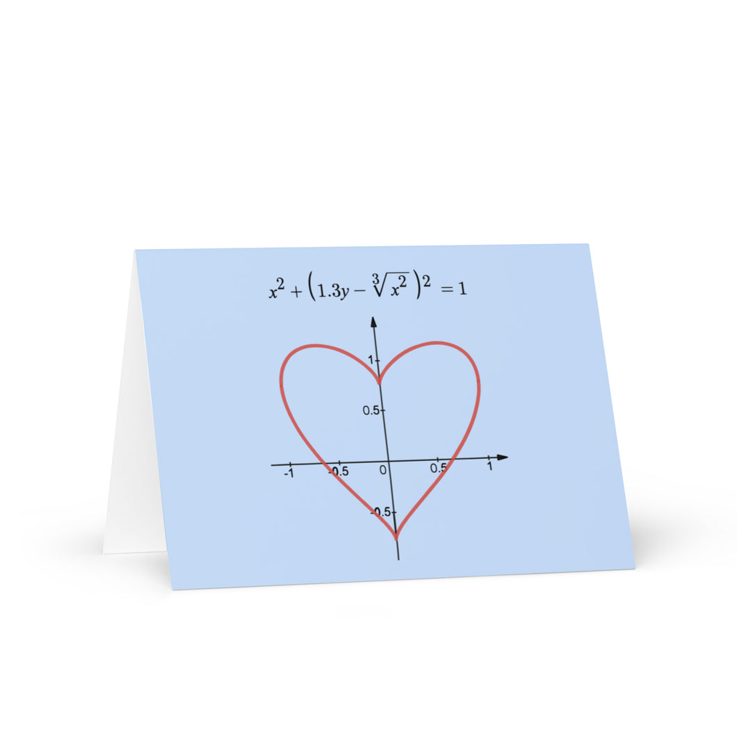 Love Formula | Anniversary, Valentine's Day and Birthday Greeting Card for Math-loving Couples